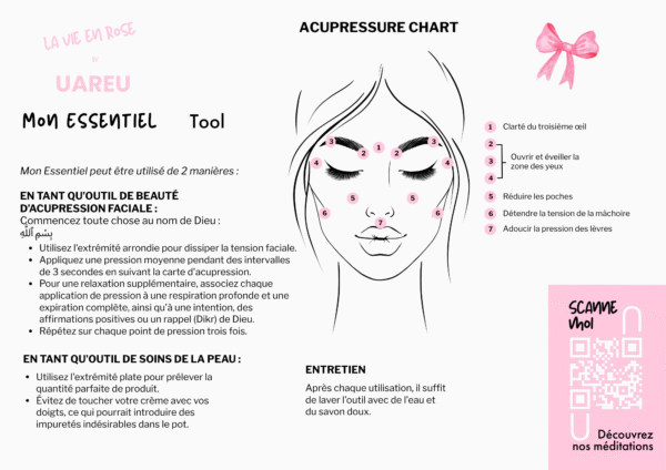 Face Acupressure Chart (Free with Your Mon Essentiel acupressure Tool Purchase) - Image 2