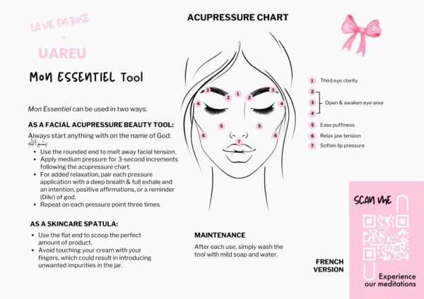Face Acupressure Chart (Free with Your Mon Essentiel acupressure Tool Purchase)