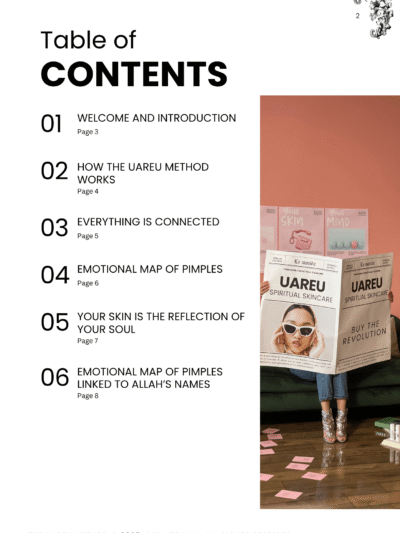 The Emotional Map of Your Face